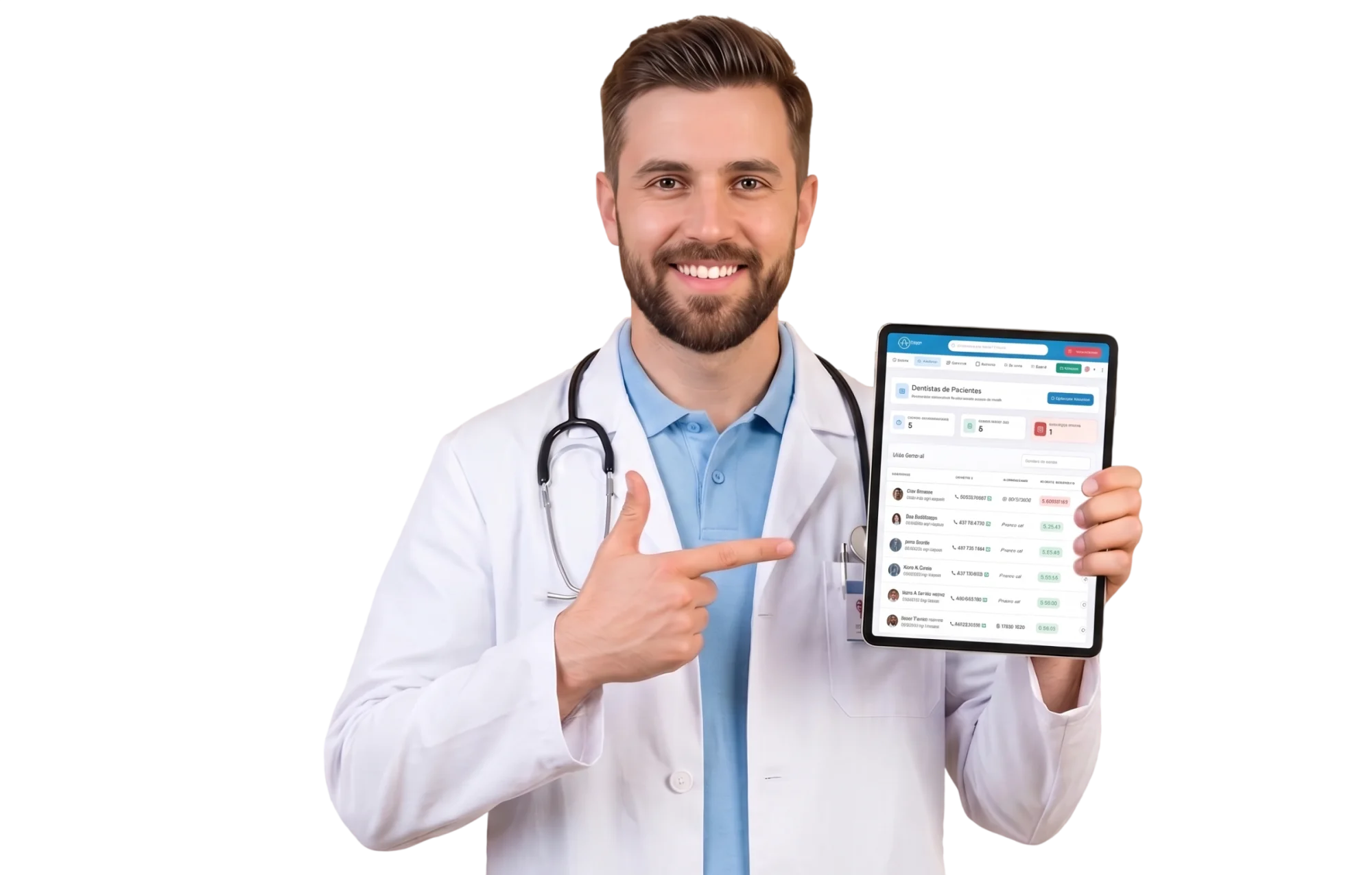 Personal Médico